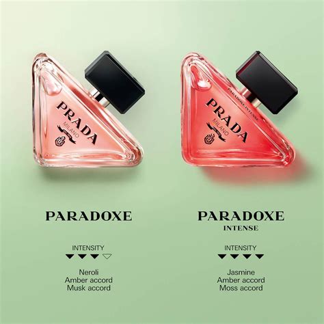 prada paradoxe ekşi|paradoxe intense prada.